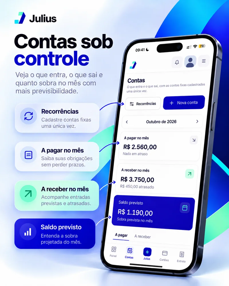 Contas sob controle: recorrências, contas a pagar, a receber e saldo previsto do mês