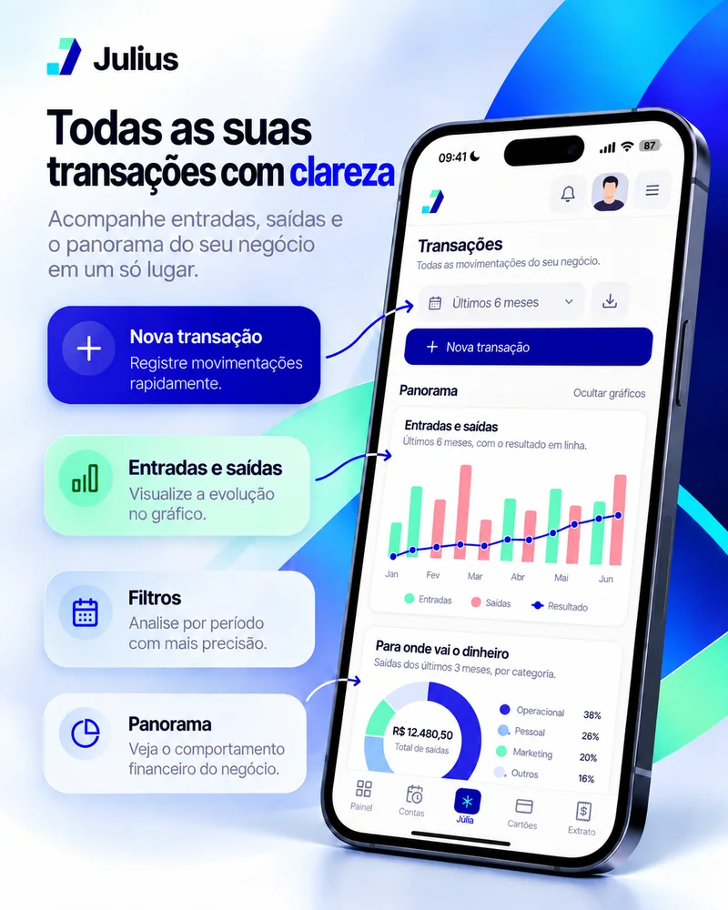 Todas as suas transações com clareza: nova transação, entradas e saídas, filtros e panorama